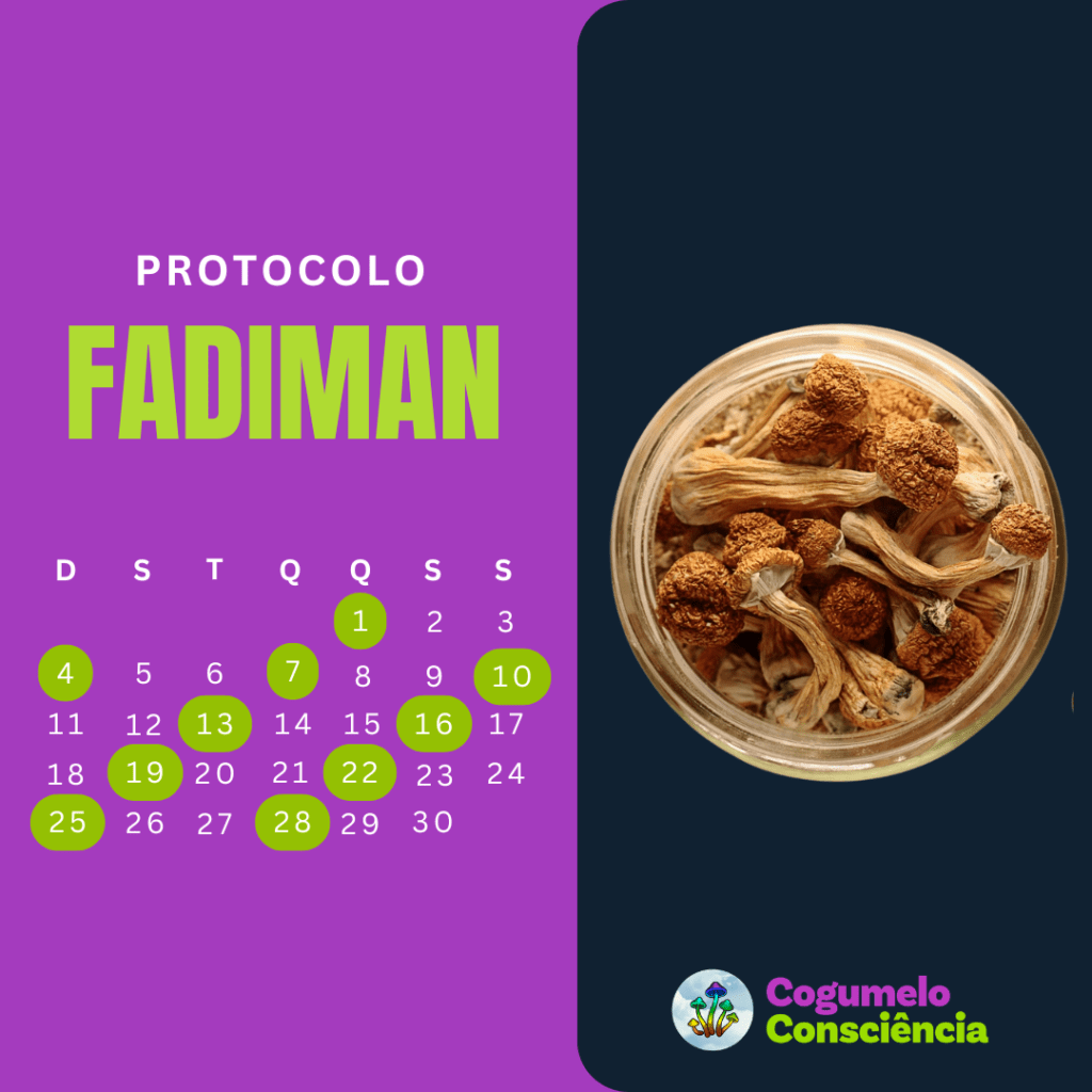 protocolo fadiman de microdosagem